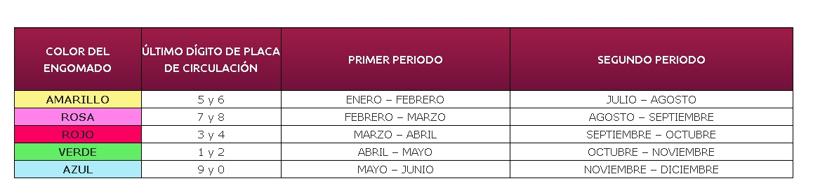 Calendario Oficial de Verificación Vehicular